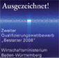 Ausgezeichnet! Bestatter 2008